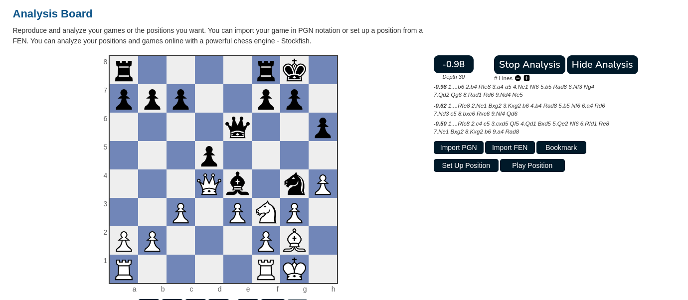 Chess Middlegame